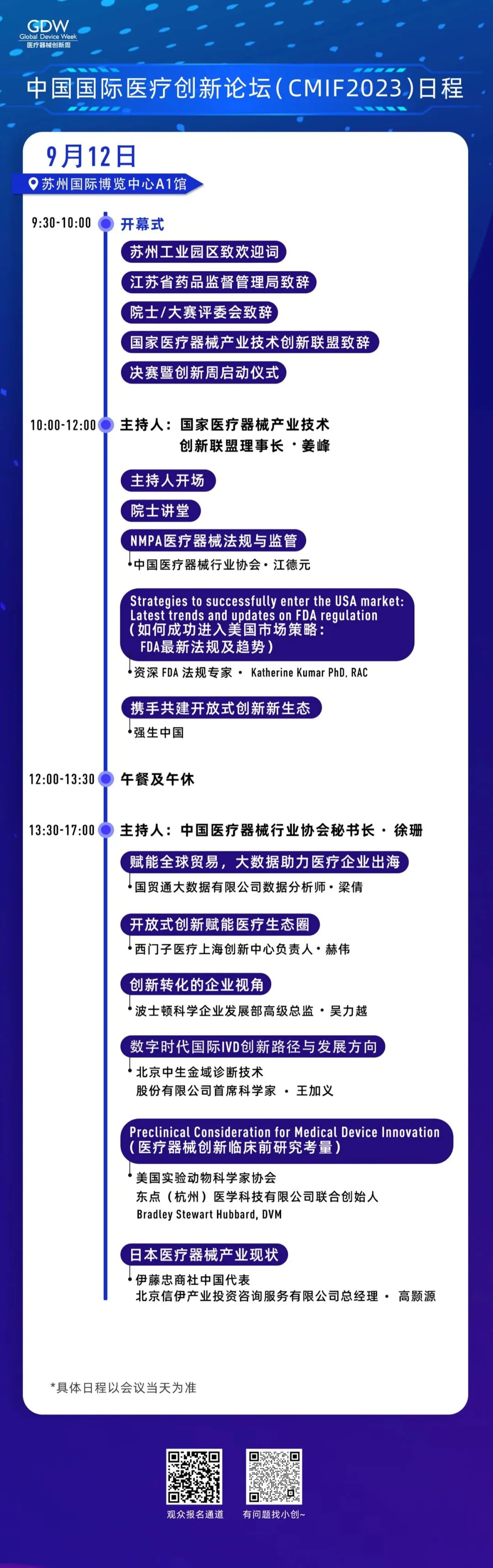 醫療器械創新周｜中國國際醫療創新論壇CMIF2023議程更新